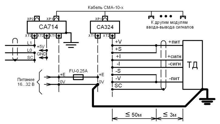 Типовая схема соединений при одном тензодатчике в силоизмерительной системе весов или дозатора