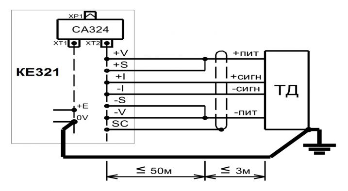 Схема соединений при одном тензодатчике в силоизмерительной системе весов или дозатора