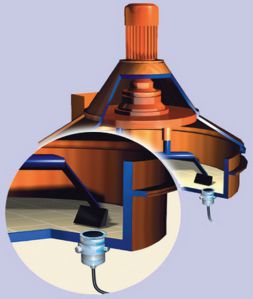 Микроволновые зонды измерения влажности производства компании Franz-Ludwig