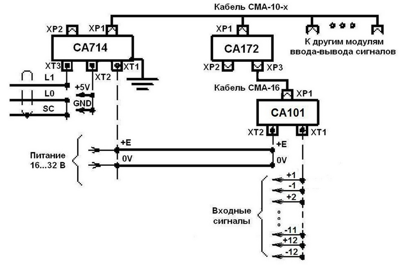 Схема подключения СА101