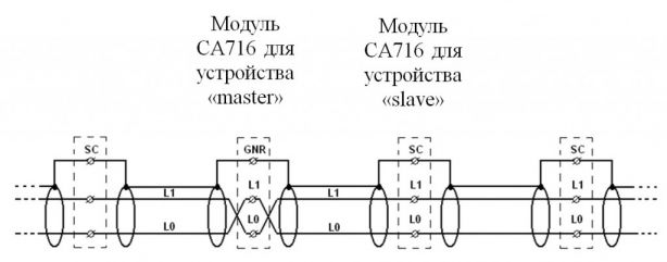 Схема соединения СА716 между собой