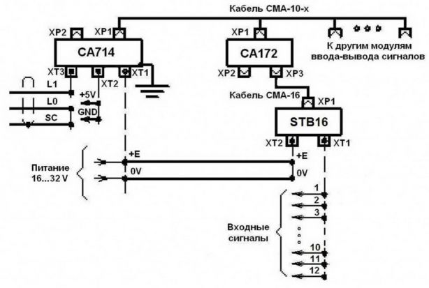 Схема подключения клеммного соединителя STB16