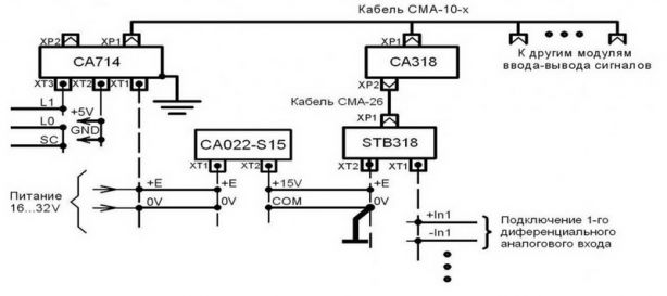 Схема подключения клеммного соединителя STB318