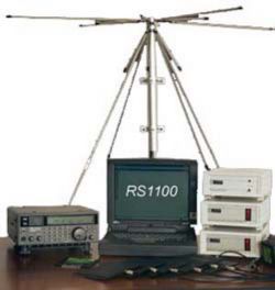 Комплекс радиоконтроля RS-1100